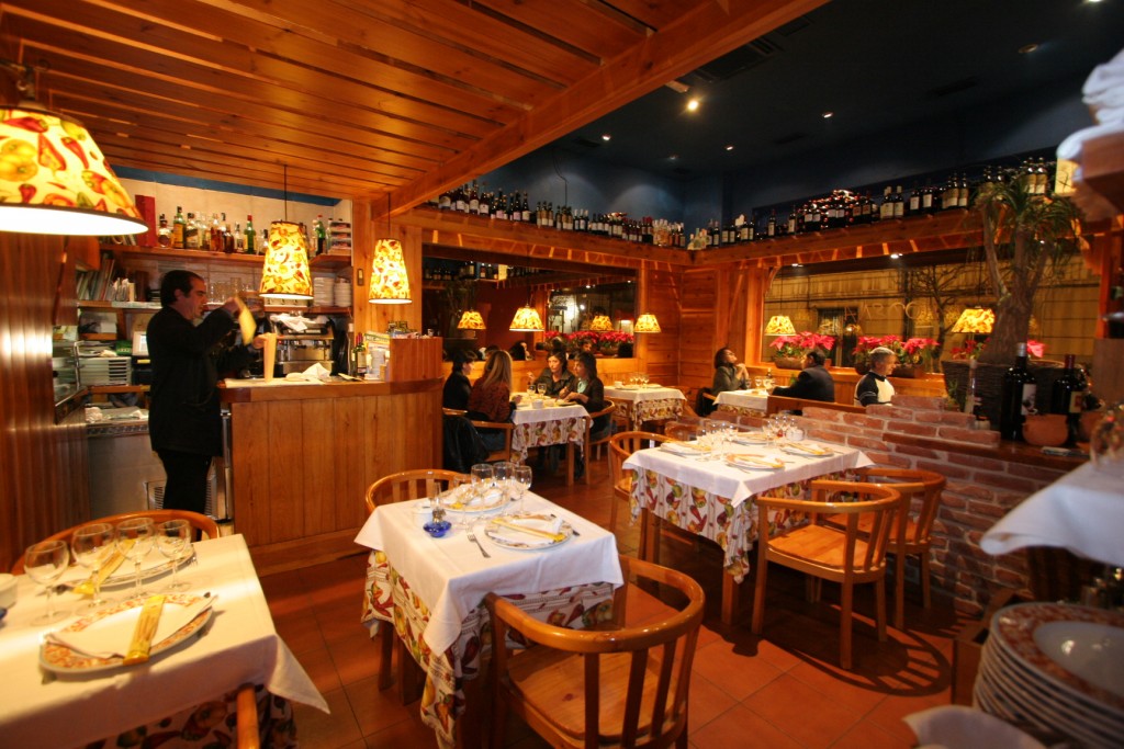 RESTAURANTE MODENA